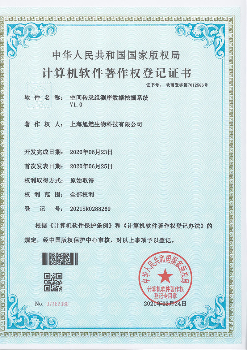 空間轉(zhuǎn)錄組測序數(shù)據(jù)挖掘系統(tǒng)